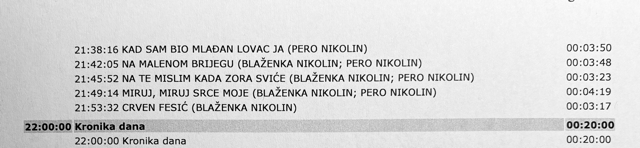 Srednja stavka 276 2